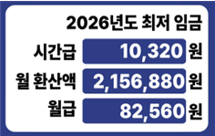 2026년 최저임금표